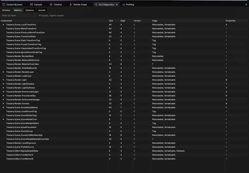 ECS Diagnostics panel exposing the world and scheduling data.
