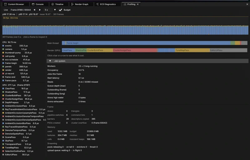 Editor profiling view with frame and timing information.